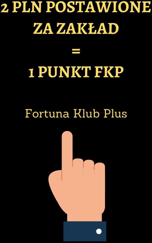 Liczba punktów FKP za obstawione kupony w Fortunie