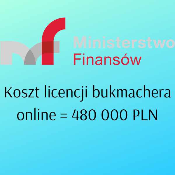 Koszt licencji bukmachera online w Polsce