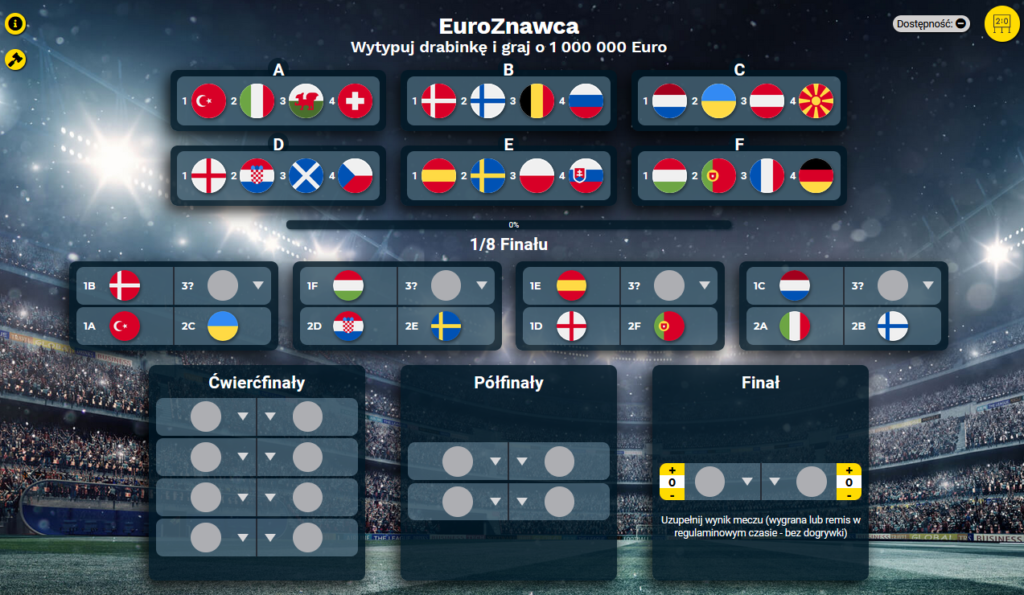 Euro 2020 promocje i bonusy bukmacherskie na ME 2021 - euroznawca w Fortunie