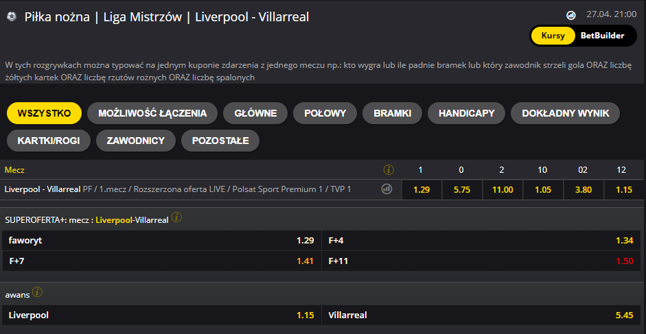 Liverpool Villarreal - kursy w Fortunie